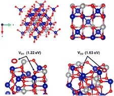    diamond nanoparticles 應用於高性能電子元件及先進催化